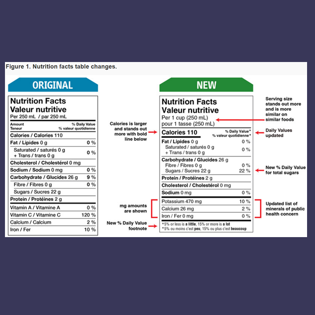 New-Canada-vs-Current-Canada-Labels